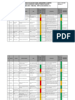 BOEING 737-200 (REF. MANUAL SMM 20-AS-00 REV. 7) List of Hazard Identification Risk Assessment (Hira) For Lap Joint and Window Corner Modification