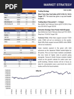 2022-02-10 Market - Mantra - 100222