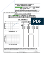 Gross Engine Power Output: Chongqing Cummins Engine Company Ltd. Engine Performance Curve