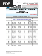 Convenio SOLAS 74-88 - Edición 17