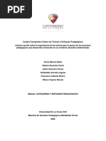 Informe Escrito y Cuadro Comparativo Sobre Las Teorías y Enfoques Pedagógicos