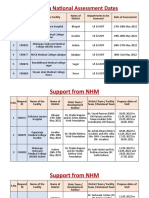 Maternal Health LaQshya National - 05052022