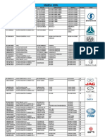 Marca Sorl: Codigo Sorl Descripcion Oe P/N Application Marca Pagina Logo