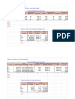 Ejercicio de Procesos y Esquemas de Mayor