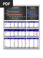 Crypto Monitoring