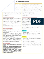 JNTUK R16 MWE Syllabus