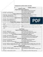 Direct and Indirect Speech