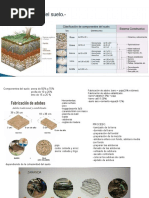 RESUMEN OBRAS Preliminares, Sistemas Constructivos en Tierra