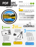 Landscape Photography Cheat Sheet