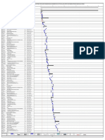 1.-Diagrama Gantt y Pert CPM