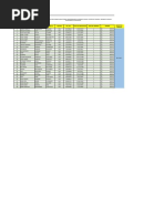 N° Nombres Paterno Materno Tipodoc Nro Doc Fecha de Nacimiento Tipo de Trabajo Sueldo Frente de Trabajo