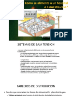 2da Parte Clase de Instalaciones Hospitalarias