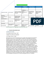 Analisis de Ecoregiones FAUNA..