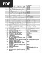 Abrsm Grade 6 Piano Books (2011-2021)