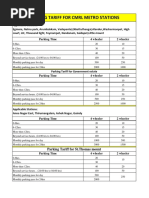 Parking Tariff For CMRL Metro Stations