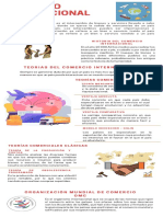 Infografia Comercio Internacional