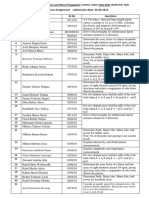 Course Assignment Submission Date: 30.09.2021: S.No Full Name ID - No Questions