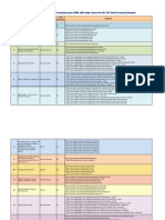 English Communication Plan