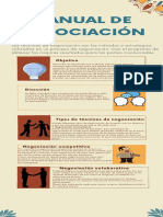 Manual de Negociación