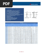 Perfiles Heb Dimensiones Términos de La Sección Agujeros H MM B MM e MM MM R MM MM U MM A CM S CM CM I CM CM I CM I W MM MM A MM Peso P KP/M