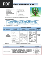 Arbol Genealogico