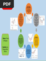 Infografía. Cables, Estática. Ramiro Leal Eduardo