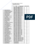 Daftar Hadir Guru Tu 2021