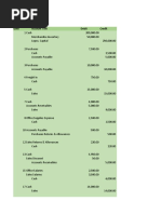 Date Account Title Debit Credit