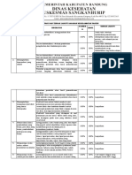 Analisis Dan Tindak Lanjut Evaluasi Sasaran Keselamatan Pasien 1