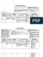 Planificacion Ciencias Segundo Medio