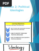 PPG Module 2 The Political Ideologies