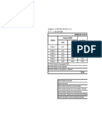 Practica Modelo Iva Contribuyente Especial