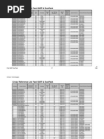 Cross Reference List Fast Igbt & Duopack: Infineon Technologies