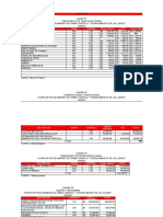 Analisis Financiero de La Planta de Crema v1.3