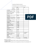 J. Jarvis Trial Balance As at 31 December 2010