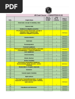 Lecture Planner - Chemistry - JEE MASTER CRASH COURSE - Chemistry