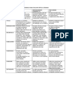 Rúbrica para Evaluar Crítica Literaria