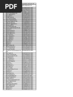 NSE Sub Brokers