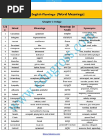 Class 12 English Flamingo (: Word Meanings)