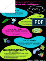 Nuestra Experiencia Sobre La Huella de Carbono - MAMANI JAHUIRA SAUL ANTONY