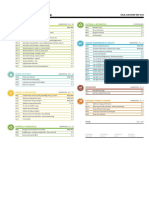 Scorecard LEED