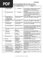 List of Type Test Reports For 420 KV 10ka Class-Ii Polymer Surge Arresters With Cage Construction