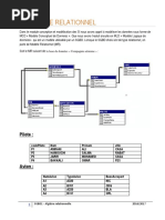 Algebre Relationnelle