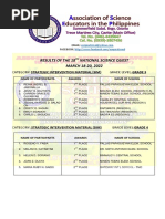 Results of The 18 National Science Quest MARCH 18-20, 2022: Strategic Intervention Material (Sim) Grade 3