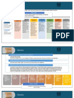 Actividad 3. Análisis Comparativo de Narrativa