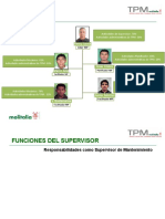 Funciones Del Lider y Facilitador