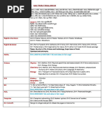 Hindi Hindi Grammar: Half Yearly Exam, 2021-22 Class-Viii