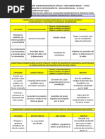 Tarea 3 Deliberación y Participación