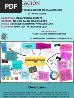 Mapa Mental Procesos Lean