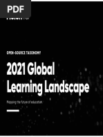 HolonIQ 2021 Global Learning Landscape Handbook